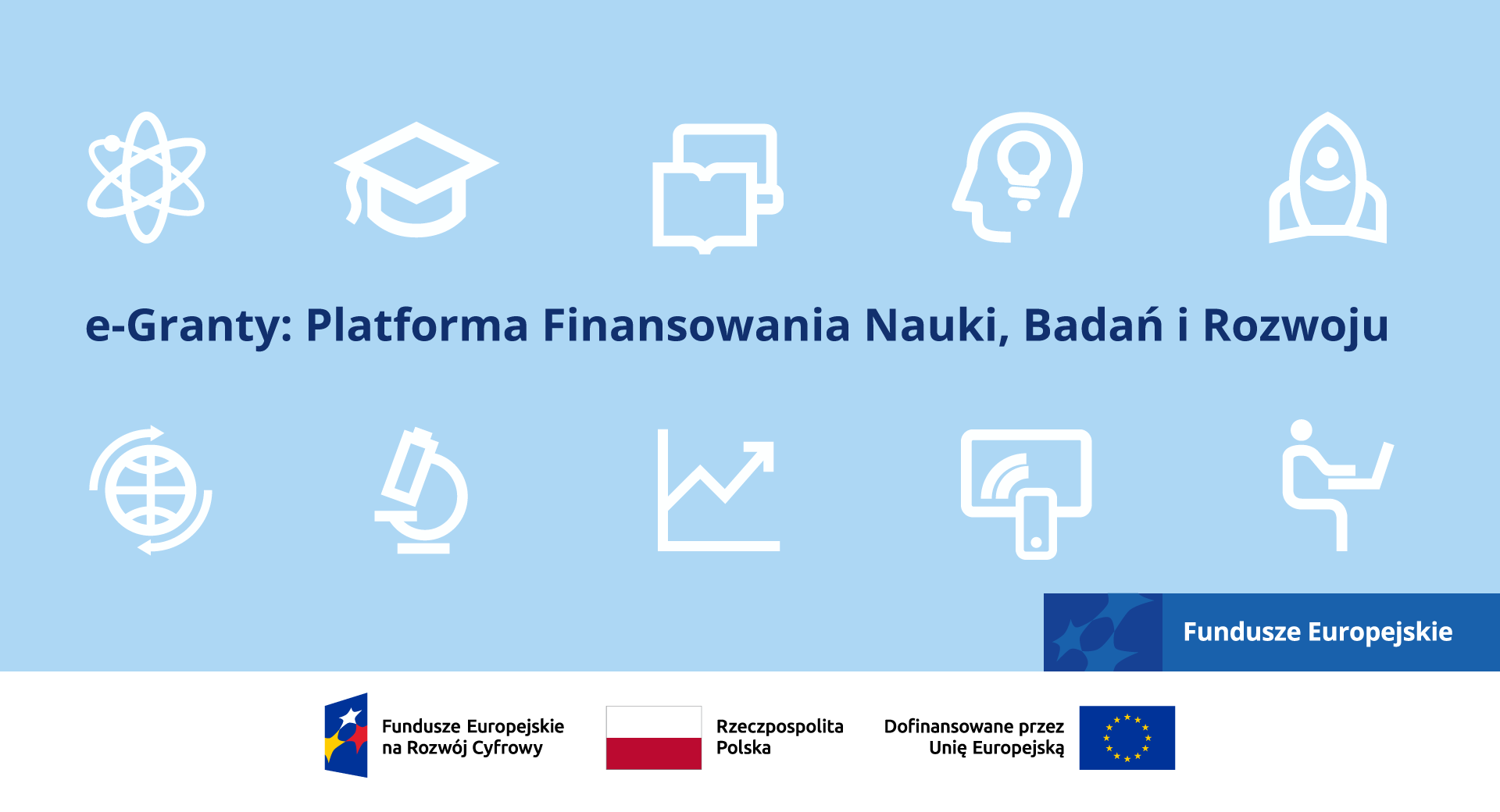 Infografika e-Granty: Platforma Finansowania Nauki, Badań i Rozwoju